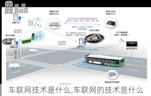 车联网技术是什么,车联网的技术是什么