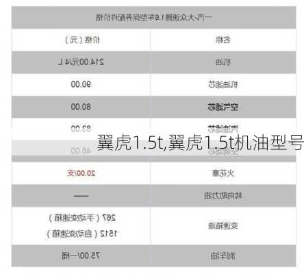 翼虎1.5t,翼虎1.5t机油型号