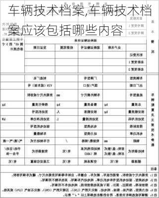 车辆技术档案,车辆技术档案应该包括哪些内容