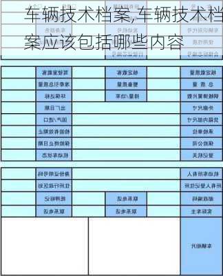 车辆技术档案,车辆技术档案应该包括哪些内容