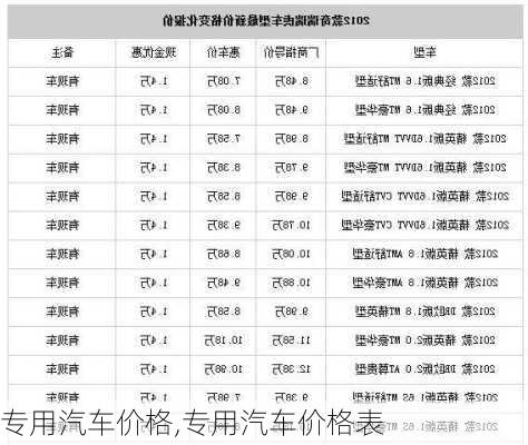 专用汽车价格,专用汽车价格表