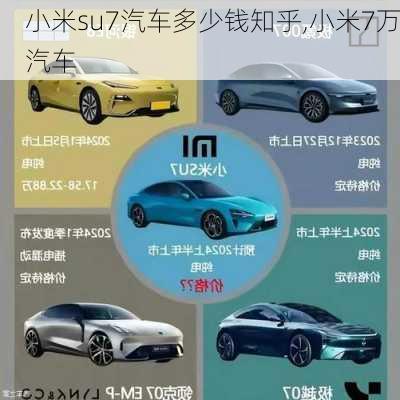 小米su7汽车多少钱知乎,小米7万汽车