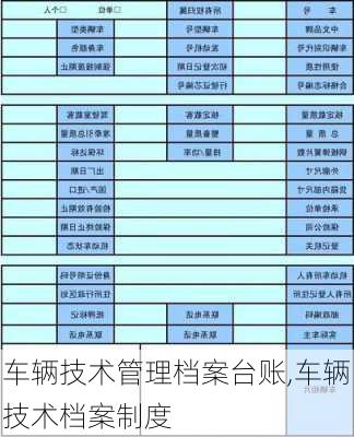 车辆技术管理档案台账,车辆技术档案制度