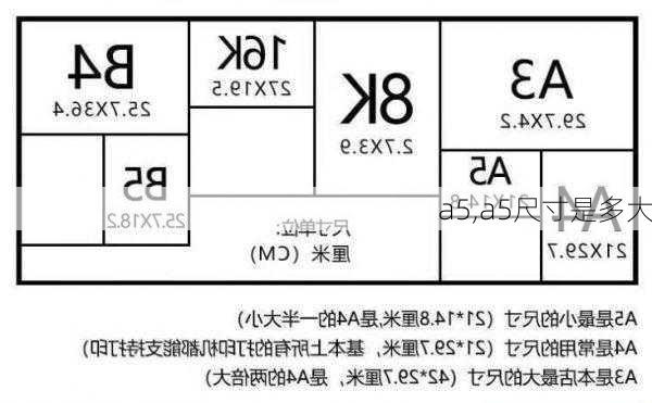 a5,a5尺寸是多大