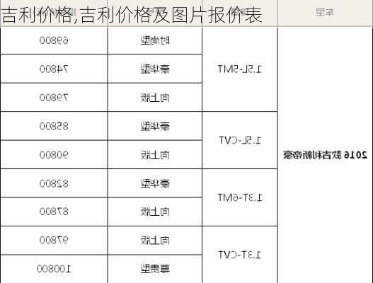 吉利价格,吉利价格及图片报价表