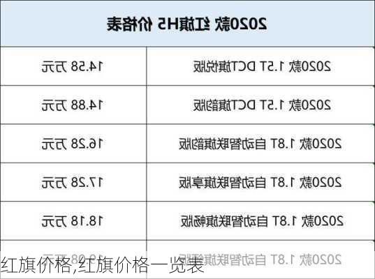 红旗价格,红旗价格一览表