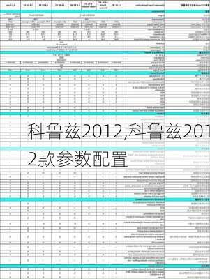 科鲁兹2012,科鲁兹2012款参数配置