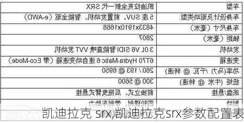 凯迪拉克 srx,凯迪拉克srx参数配置表