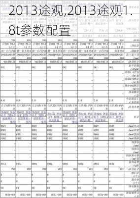 2013途观,2013途观1.8t参数配置