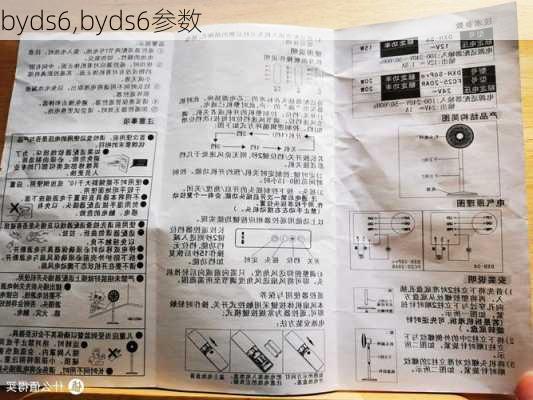 byds6,byds6参数