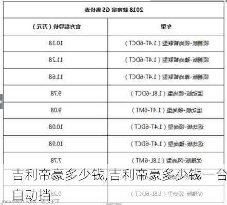 吉利帝豪多少钱,吉利帝豪多少钱一台自动挡