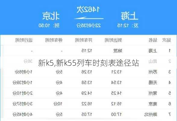 新k5,新k55列车时刻表途径站