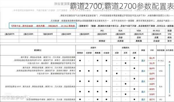 霸道2700,霸道2700参数配置表