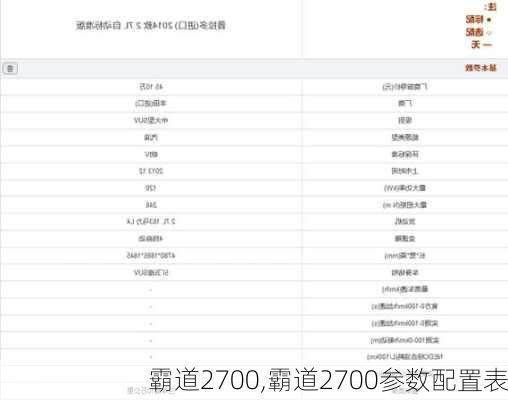 霸道2700,霸道2700参数配置表