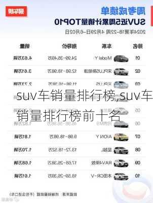 suv车销量排行榜,suv车销量排行榜前十名