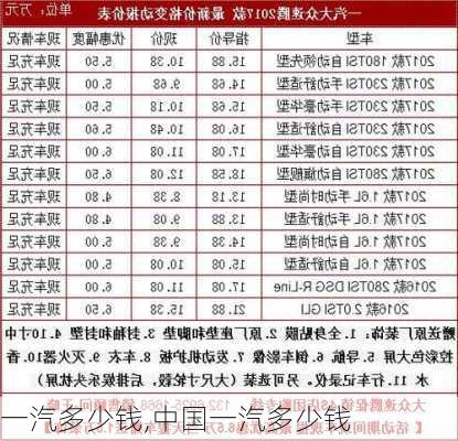 一汽多少钱,中国一汽多少钱