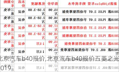 北京汽车b40报价,北京汽车b40报价五菱之光2019