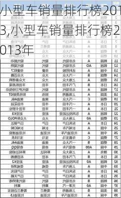 小型车销量排行榜2013,小型车销量排行榜2013年