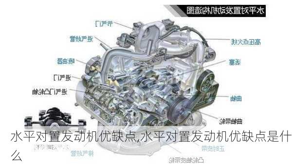 水平对置发动机优缺点,水平对置发动机优缺点是什么