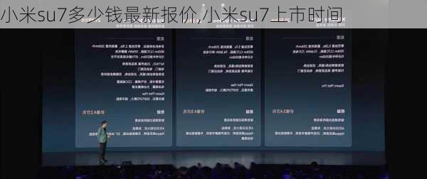 小米su7多少钱最新报价,小米su7上市时间