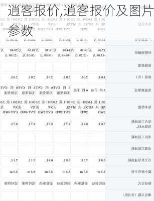 逍客报价,逍客报价及图片参数
