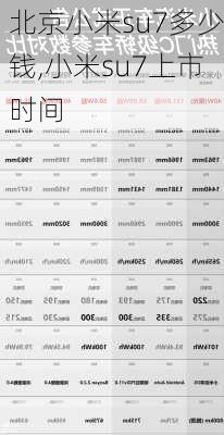 北京小米su7多少钱,小米su7上市时间