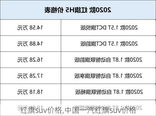 红旗suv价格,中国一汽红旗suv价格