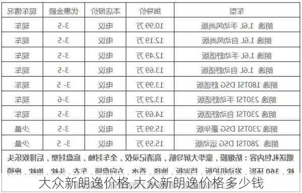 大众新朗逸价格,大众新朗逸价格多少钱