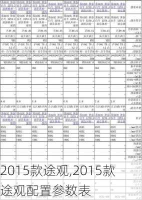 2015款途观,2015款途观配置参数表