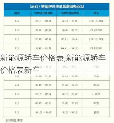 新能源轿车价格表,新能源轿车价格表新车