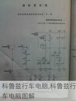 科鲁兹行车电脑,科鲁兹行车电脑图解