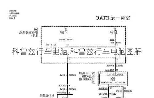 科鲁兹行车电脑,科鲁兹行车电脑图解