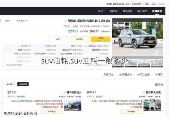 suv油耗,suv油耗一般多少