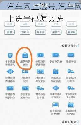汽车网上选号,汽车网上选号码怎么选