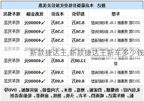 新款捷达王,新款捷达王新车多少钱