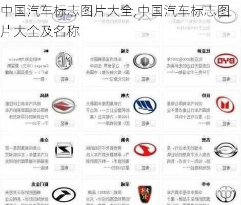 中国汽车标志图片大全,中国汽车标志图片大全及名称