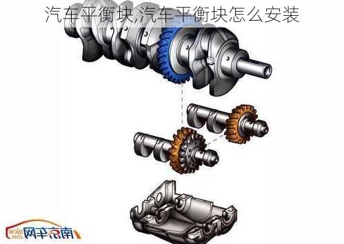 汽车平衡块,汽车平衡块怎么安装