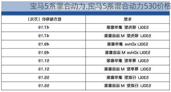 宝马5系混合动力,宝马5系混合动力530价格