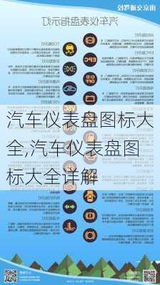 汽车仪表盘图标大全,汽车仪表盘图标大全详解