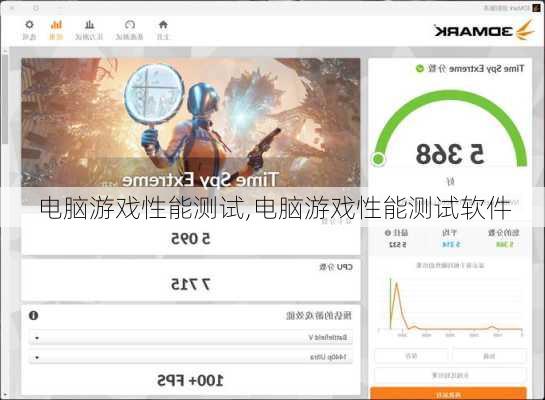 电脑游戏性能测试,电脑游戏性能测试软件