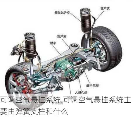 可调空气悬挂系统,可调空气悬挂系统主要由弹簧支柱和什么