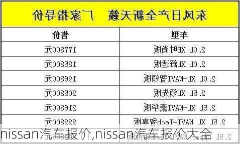 nissan汽车报价,nissan汽车报价大全