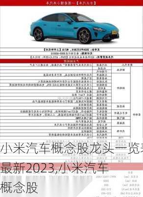 小米汽车概念股龙头一览表最新2023,小米汽车 概念股