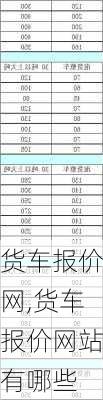 货车报价网,货车报价网站有哪些