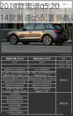 2014款奥迪q5,2014款奥迪q5配置参数表