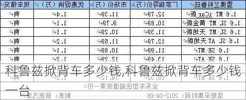 科鲁兹掀背车多少钱,科鲁兹掀背车多少钱一台