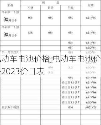 电动车电池价格,电动车电池价格2023价目表