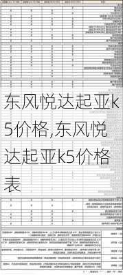 东风悦达起亚k5价格,东风悦达起亚k5价格表