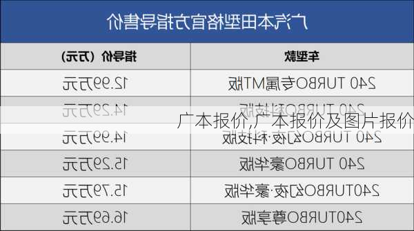 广本报价,广本报价及图片报价