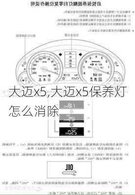 大迈x5,大迈x5保养灯怎么消除